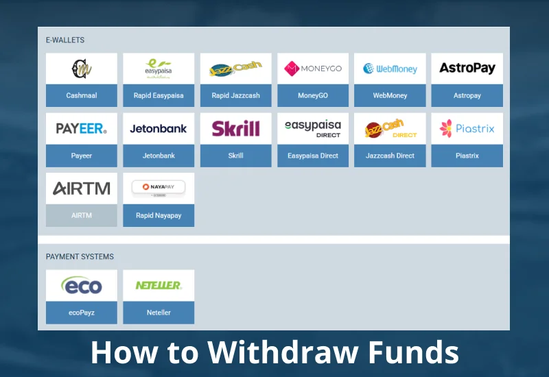 Withdrawal method on 1xBet