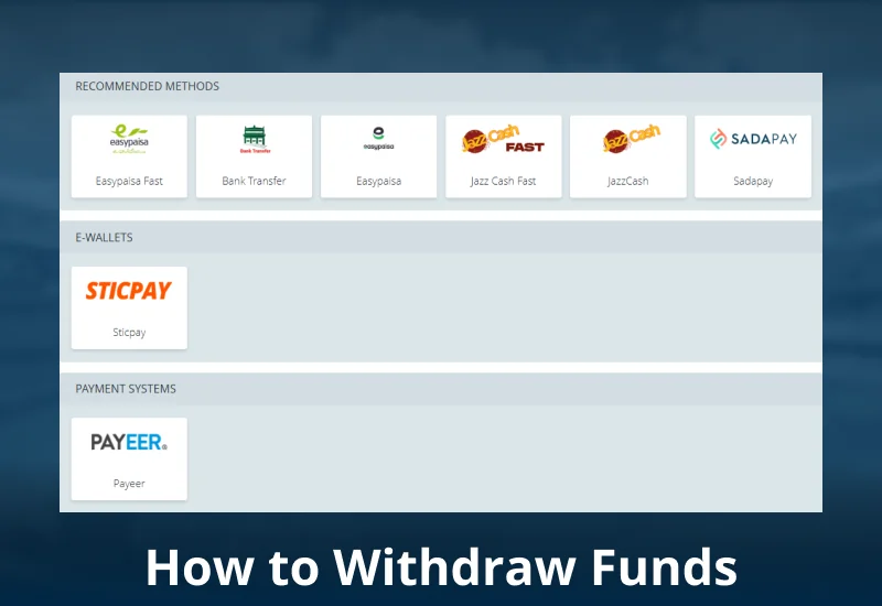 Withdrawal method on 22Bet