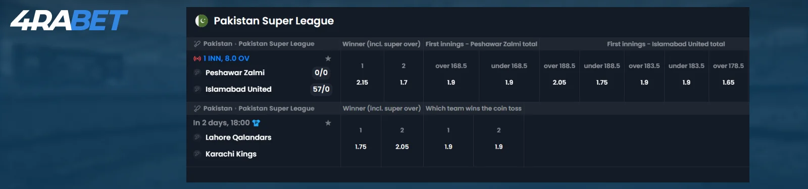 4rabet Sports Betting Guide