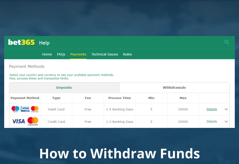Withdrawal method on Bet365