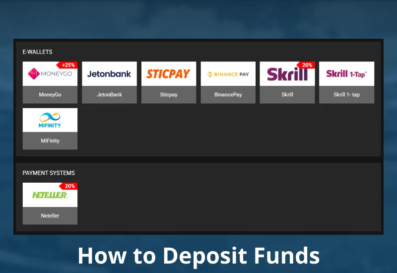 Recharge method on BetAndYou