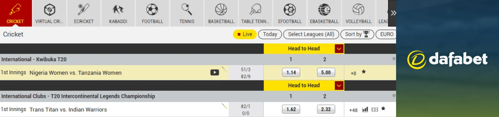 Dafabet Bookmaker Review on MyLegalBookie