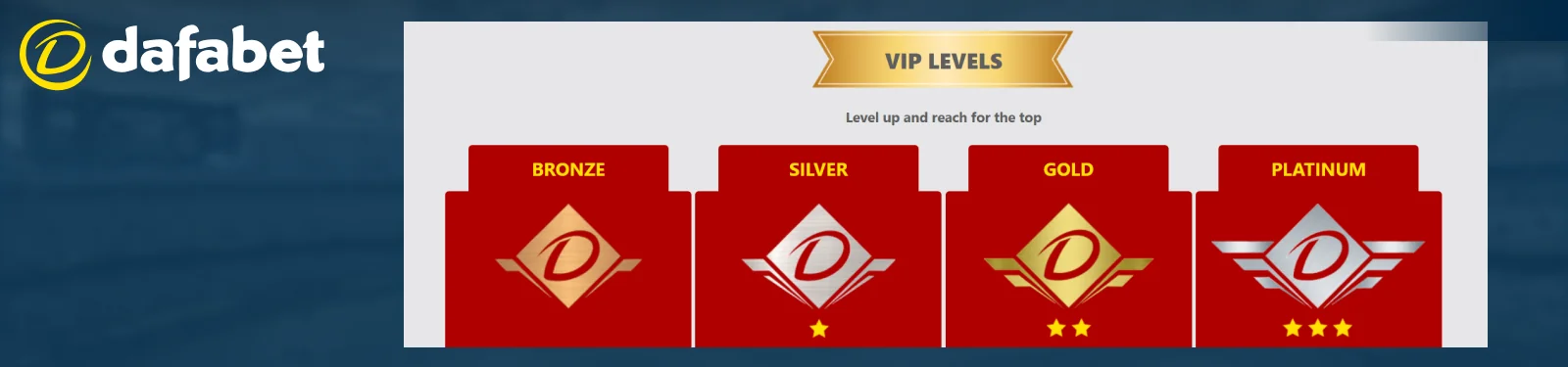 Dafabet VIP program