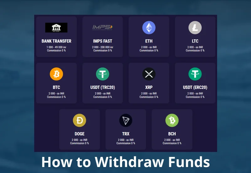 Withdrawal method on Lope.Bet