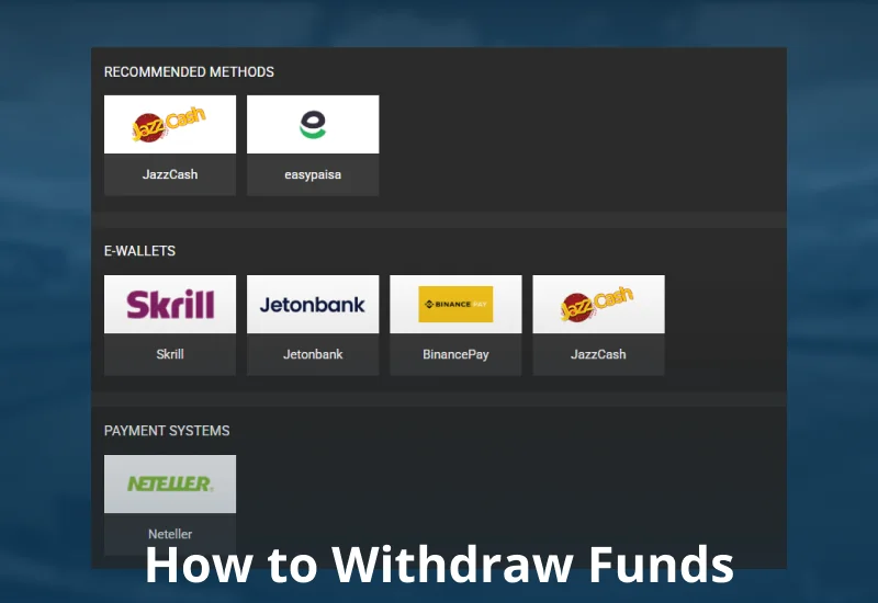 Withdrawal method on WinWinBet